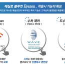 다비치안경 구리점 이미지