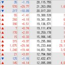 (주)고려엠텍 이미지