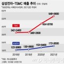 거뜬하다 이미지