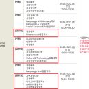 2026학년도 한국외대(글로벌) 논술 전형 원서접수일/ 시험일/ 합격자발표일 이미지