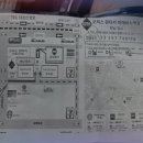 (주)오토매니지먼트렌터카 | 오키나와 오릭스 렌터카 후기(돌 아기와)