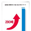 보라산업 이미지