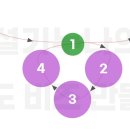 포도비즈 이미지