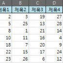코드 이미지