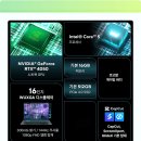 4050 | 에이수스 2025 비보북 16 가성비 끝판왕? RTX 4050 탑재 후기!