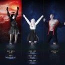 해움성 네이버블로그