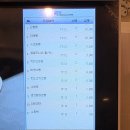 시간여행 관광안내소 | 군산 이성당 야채빵 단팥빵 추천 주차장 빵나오는시간 후기