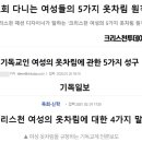 “여성 옷차림 이래야 한다” 기독교 매체의 시대착오적 주장 이미지