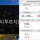군산대우푸르지오 공인중개사사무소 이미지