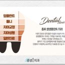 마음플란트치과의원 이미지