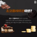 플레이션 이미지