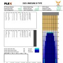 2025년 대전서구볼링클럽 연말결선대회 경기요강! 이미지