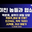 미친 놈들과 협상/핵문제,끝까지 버틸 모양/트럼프,협상 순항?/러시아 미친전쟁,4년쨰/인간속도,헉헉 거리다...5/26 공병호TV﻿ 이미지