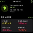 스위치온 다이어트 후기 (4) 3주차 후기다!
