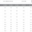 김헌헤어
