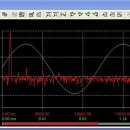 WM8805+WM8741X2 DAC [자작수준이 수준급입니다.] 이미지