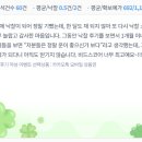 576 | [576번째 낙찰후기] 올해 두번째 낙찰이예요~!!