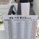 캠퍼스안경 | 의정부 안경원 추천, 호야 렌즈 50% 할인하는 용현동 '캠퍼스안경' 방문 후기