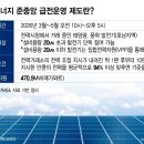 호남태양광발전소 이미지