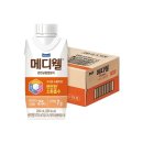 메디웰 쇼핑하우
