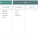 양주시청 이미지