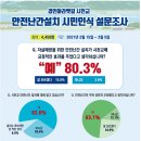 경인아라뱃길 시천교 이미지