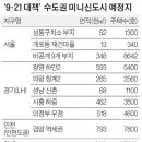 동상빌라 이미지