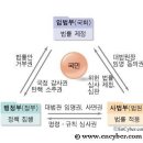 대본 이미지