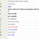 대암로-2 네이버블로그
