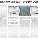 화수분공인중개사사무소 이미지