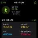 1991다이닝 이미지