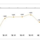 강남시장(2) 이미지