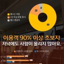 피트니스웰시 이미지