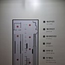 은대리 문화벽돌공장 이미지