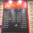 고수탕수 네이버블로그