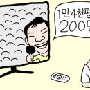 [萬物相] '200만명' 이미지