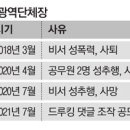 복심 이미지