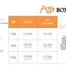ATP Boxing 이미지