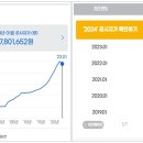 근린공원 주차장 (옥외1) 이미지