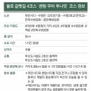 센텀무비 투나잇 코스(갈맷길 4코스) 이미지