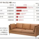 한국쇼파 이미지