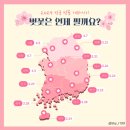 당현천 벚꽃음악회 이미지