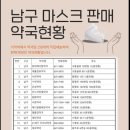 대흥온누리약국 이미지