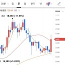 장수메디케어 이미지