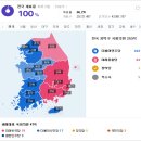 P-7112 | 6-3-2. 21대 국회의원 선거 결과