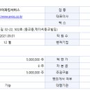 알파 태양광발전소 이미지