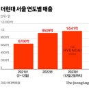 에루샤
