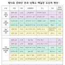 상록수로 44 이미지