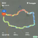 산새들공원 | 여름철 등산 후 물놀이가 가능한 괴산 칠보산 등산 후기