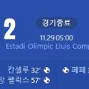 [23/24 UEFA Champions League H조 5R] FC 바르셀로나 vs FC 포르투 골장면.gif 이미지